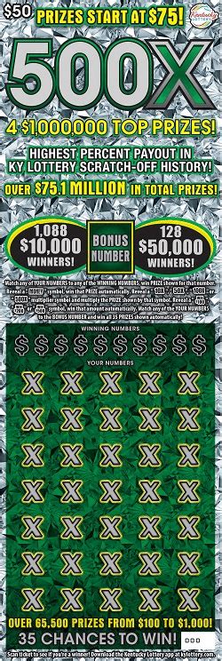 ky lottery scratch offs remaining prizes